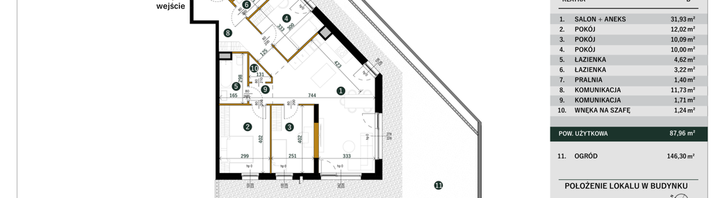 Mieszkanie w inwestycji: Ogrody Staszica