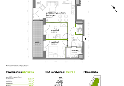 Mieszkanie w inwestycji: Ptasia Vita