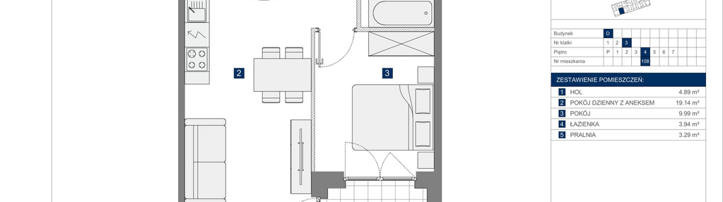 Mieszkanie w inwestycji: Przystanek Prądnik