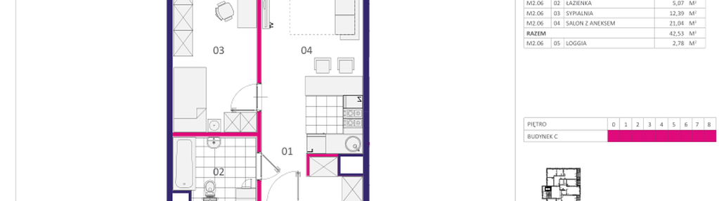 Mieszkanie w inwestycji: Home Factory etap III