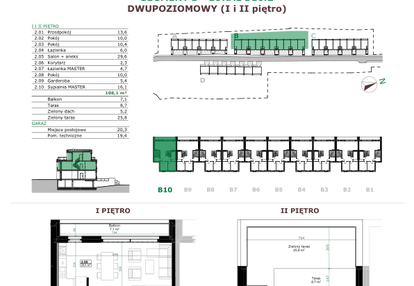 Mieszkanie w inwestycji: Dębowe Zacisze