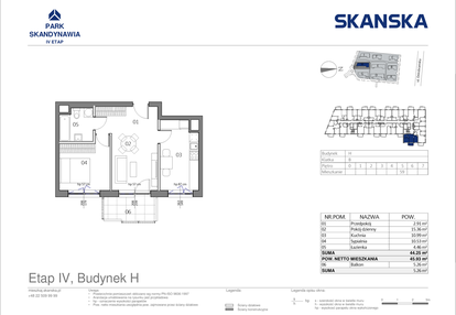 Mieszkanie w inwestycji: Park Skandynawia V