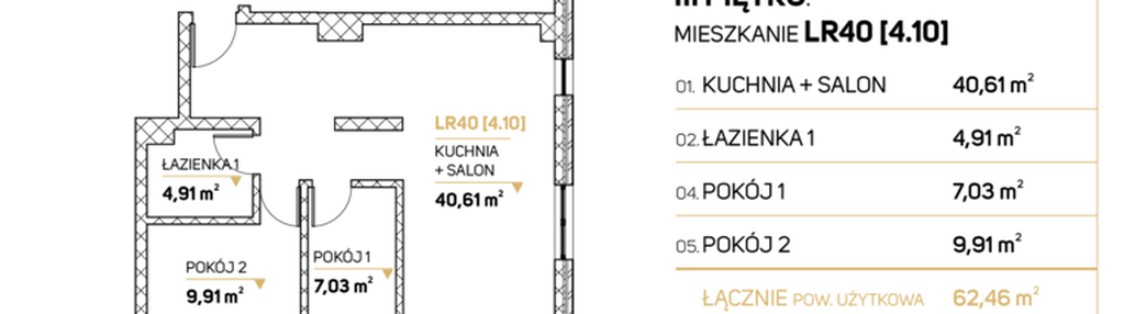 Mieszkanie w inwestycji: Zimowa Apartamenty