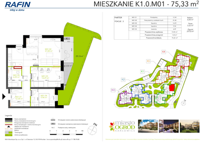 Mieszkanie w inwestycji: Miasto Ogród Karłowice