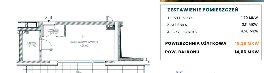 Mieszkanie w inwestycji: Port 69