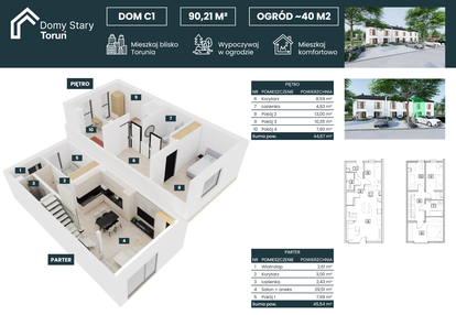 Dom w inwestycji: Domy Stary Toruń