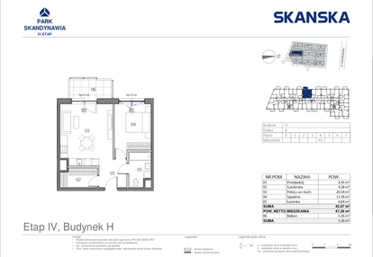 Mieszkanie w inwestycji: Park Skandynawia V
