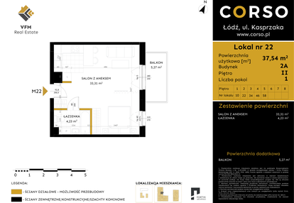 Mieszkanie w inwestycji: Corso etap 2