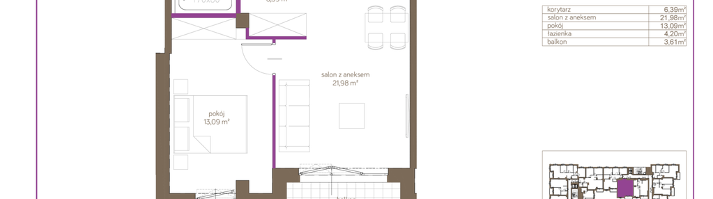 Mieszkanie w inwestycji: Panorama Ursus