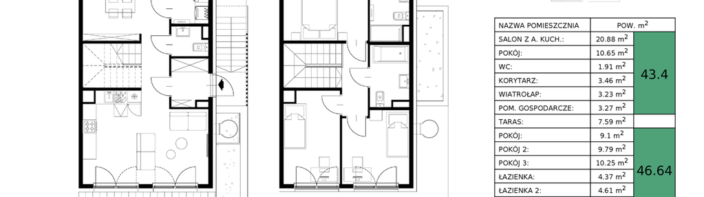 Mieszkanie w inwestycji: Osiedle Niezapominajek