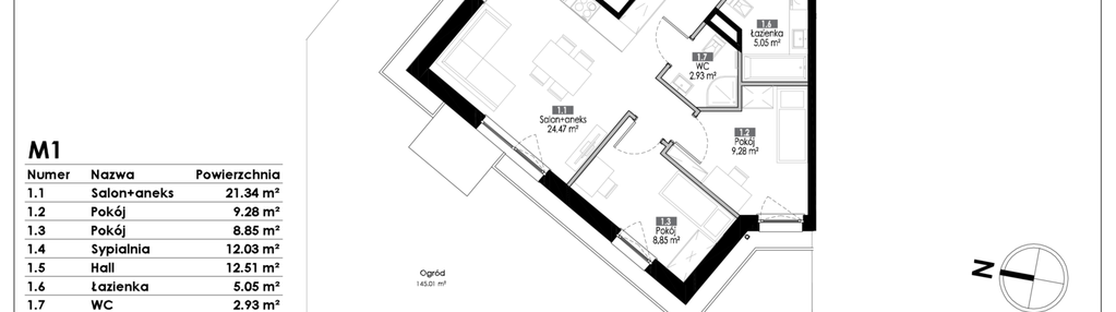 Mieszkanie w inwestycji: Kamieniczki za Strugą