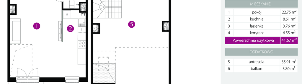 Mieszkanie w inwestycji: 2M Apartments Etap III