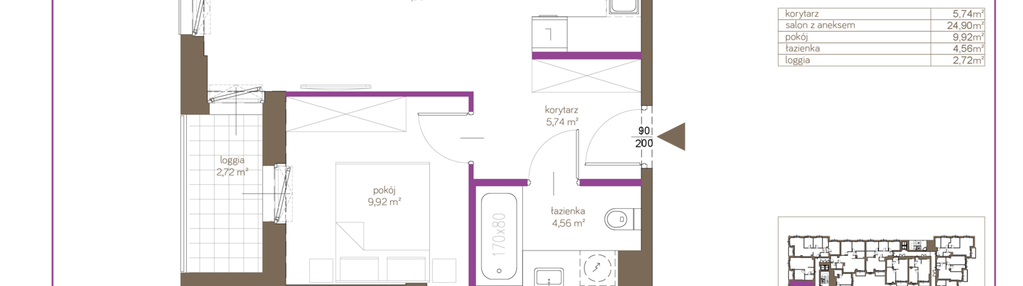 Mieszkanie w inwestycji: Panorama Ursus