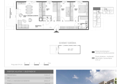 Mieszkanie w inwestycji: Modern House II