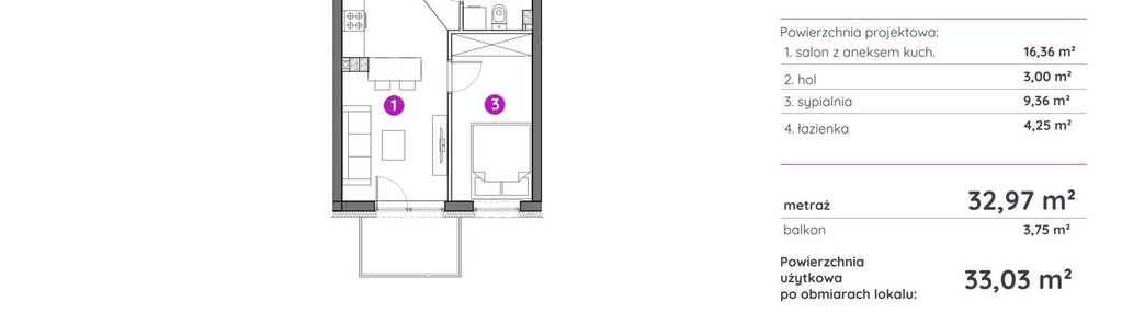 Mieszkanie w inwestycji: Murapol Aviator