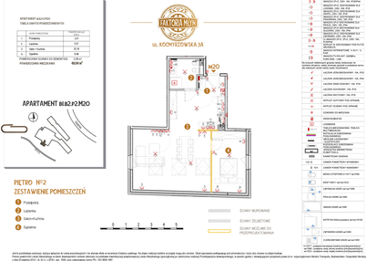 Mieszkanie w inwestycji: Faktoria Młyn