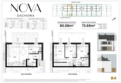 Dom w inwestycji: Nova Dachowa II