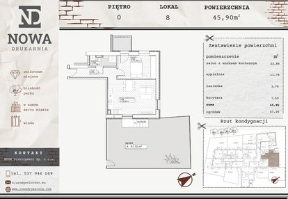 Mieszkanie w inwestycji: Nowa Drukarnia