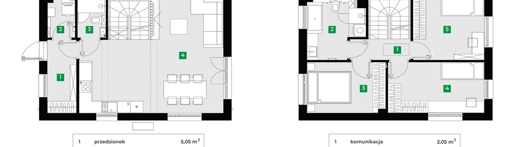 Dom w inwestycji: Szczodre Domy