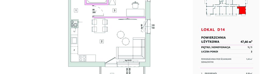 Mieszkanie w inwestycji: Dobka