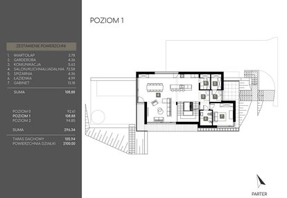 Dom w inwestycji: Willa pod Stokiem