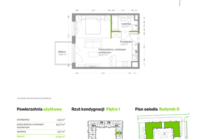 Mieszkanie w inwestycji: Centralna Vita
