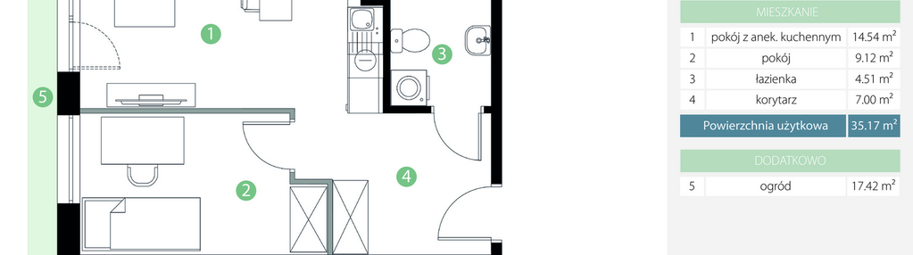 Mieszkanie w inwestycji: Bogatyńska Apartamenty etap 3