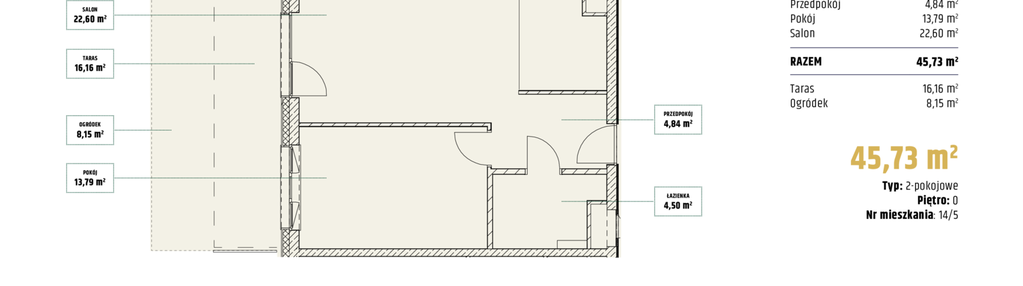 Mieszkanie w inwestycji: Apartamenty Central Park Wrocław