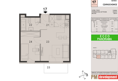 Mieszkanie w inwestycji: Ecco Panorama etap II budynki C, D