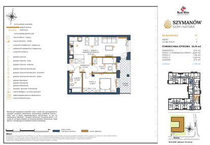 Mieszkanie w inwestycji: Szymanów Dom i Natura