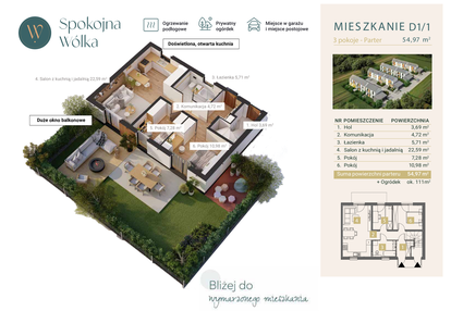 Mieszkanie w inwestycji: Spokojna Wólka etap IV