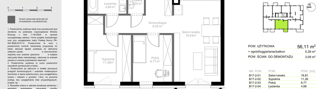 Mieszkanie w inwestycji: Sielec Renarda etap II