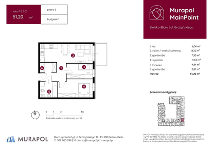 Mieszkanie w inwestycji: Murapol MainPoint