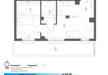 Mieszkanie w inwestycji: Incepti Gaj 2