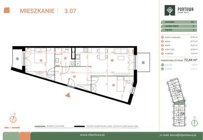 Mieszkanie w inwestycji: Casa Feliz Portowa II