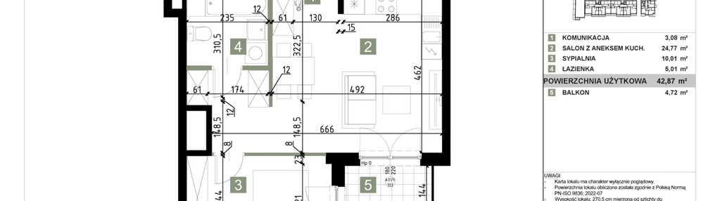 Mieszkanie w inwestycji: Panarea