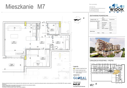 Mieszkanie w inwestycji: Apartamenty Widok Włoszczowa