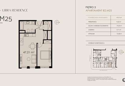 Mieszkanie w inwestycji: Libra Residence