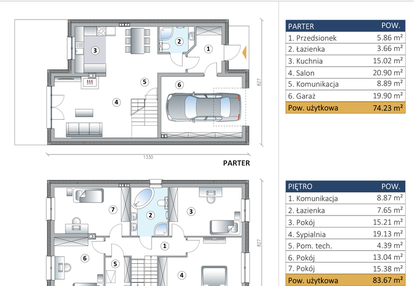 Dom w inwestycji: Srebrny Spot