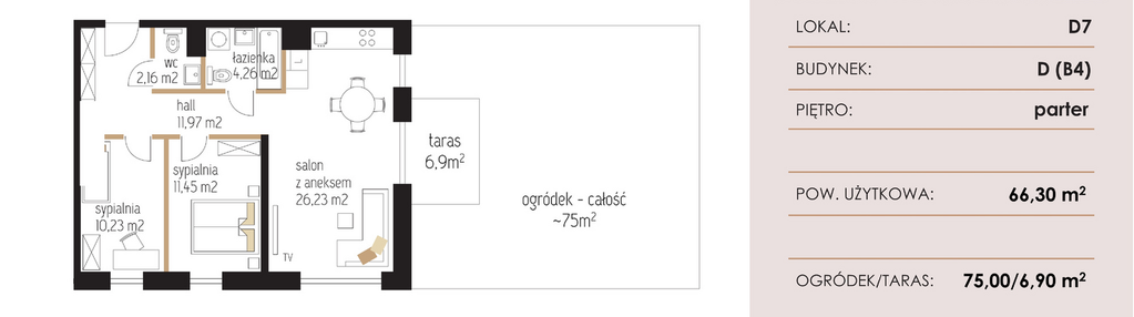Mieszkanie w inwestycji: Enklawa Natury