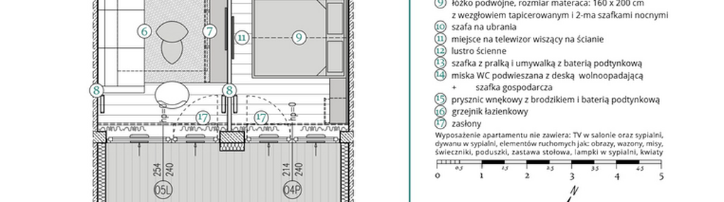 Mieszkanie w inwestycji: Remedium