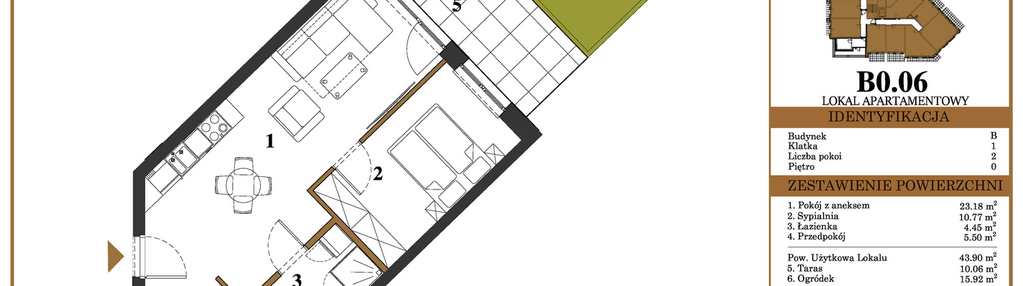 Mieszkanie w inwestycji: Portside Bałtycka