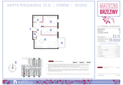 Mieszkanie w inwestycji: Miasteczko Brzeziny II