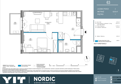 Mieszkanie w inwestycji: Nordic Górka Narodowa