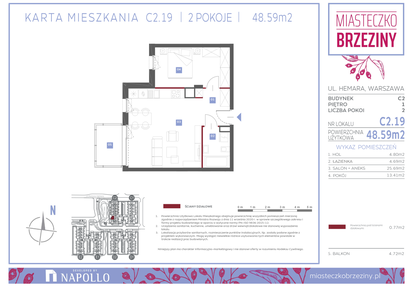 Mieszkanie w inwestycji: Miasteczko Brzeziny II