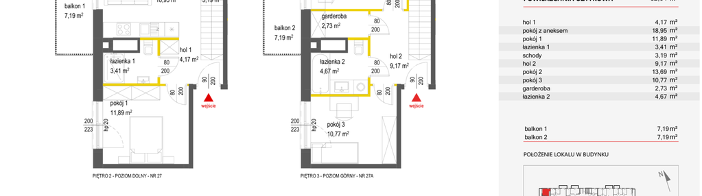 Mieszkanie w inwestycji: Neo Nova Ochota 3
