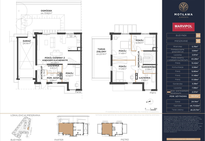 Mieszkanie w inwestycji: Motława Garden