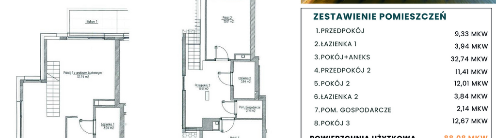 Mieszkanie w inwestycji: Port 69