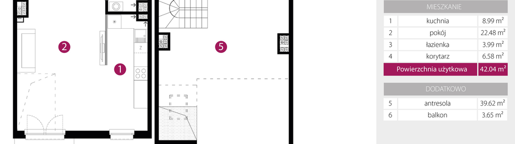 Mieszkanie w inwestycji: Maślice Wrocław Milo Dobry Deweloper etap III