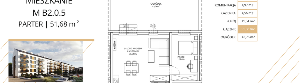 Mieszkanie w inwestycji: Apartamenty Nowe Miasto